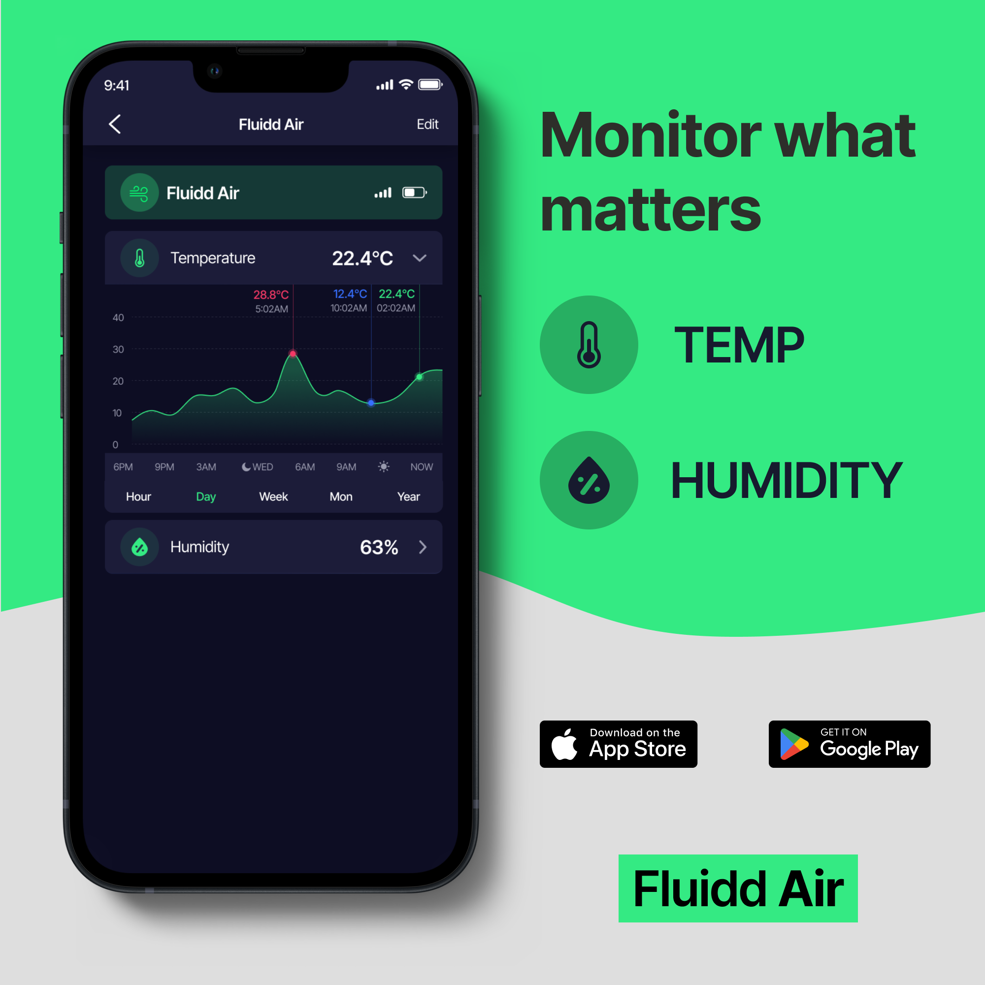 Fluidd App