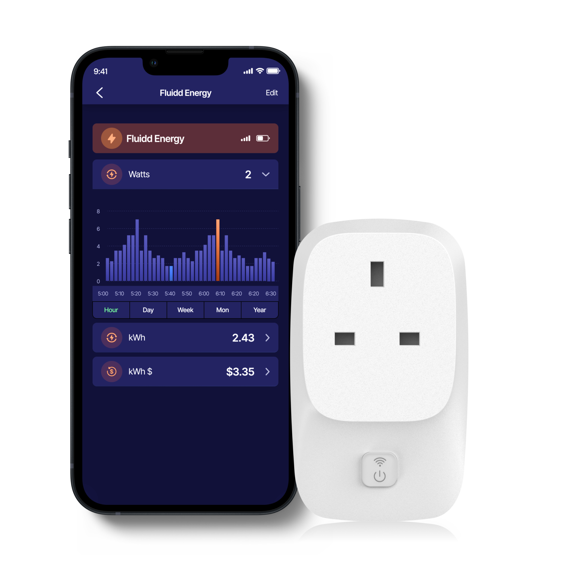 FluiddEnergyUK-Appanddeviceheroimagewhite2