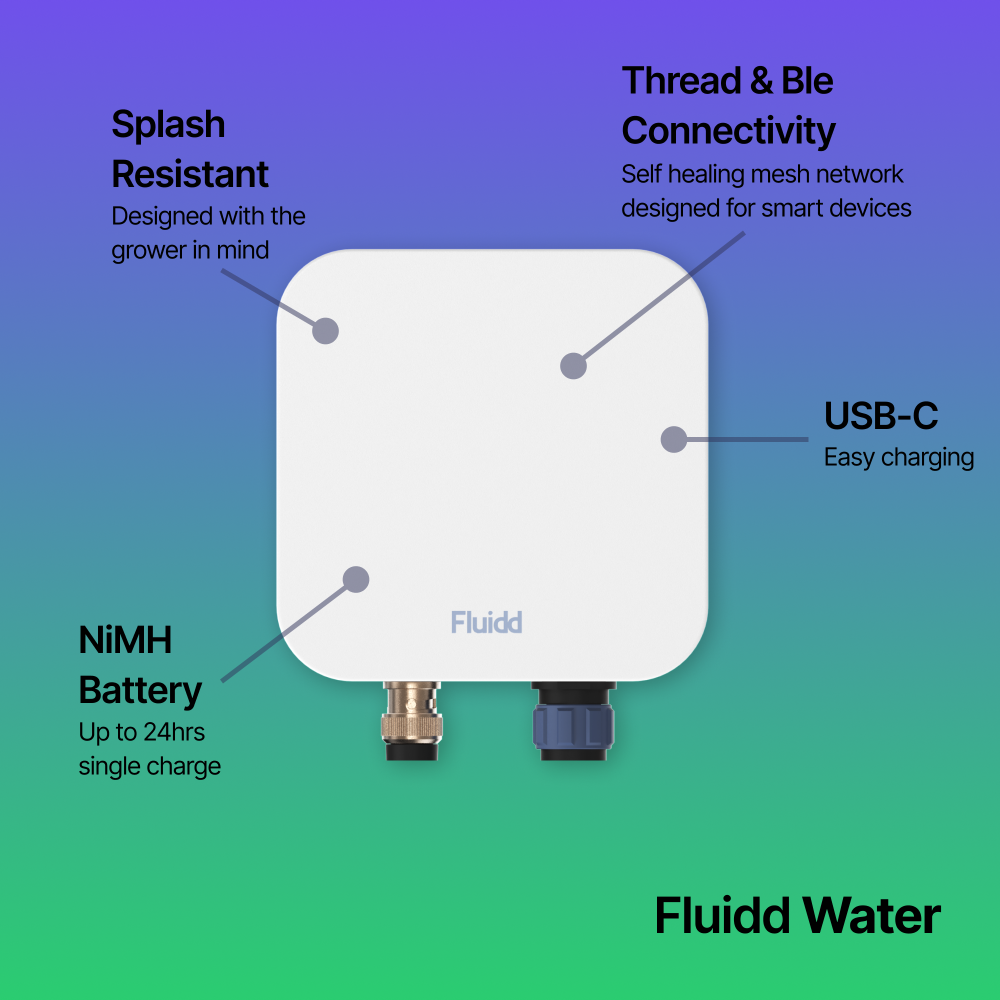 FluiddWater-Explainerdetail01