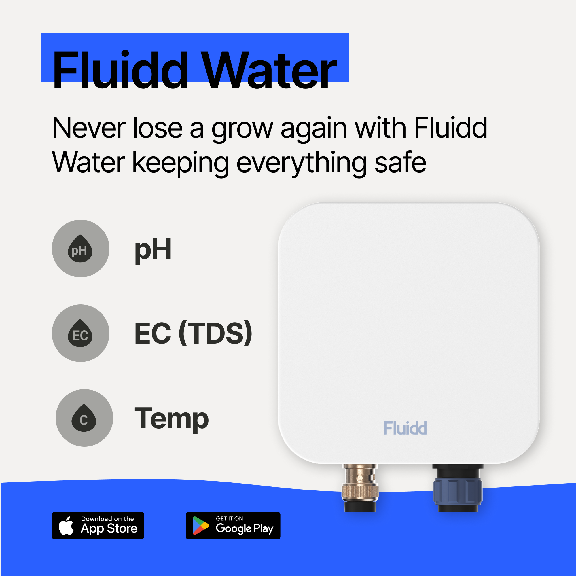 FluiddWater-Neverloseagrowagain