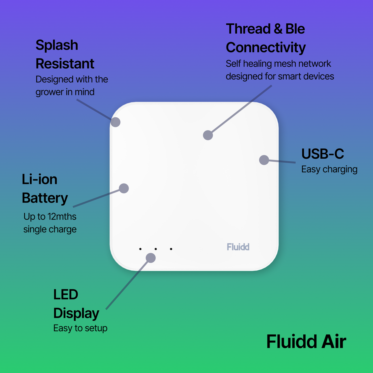 Fluidd Air Sensor