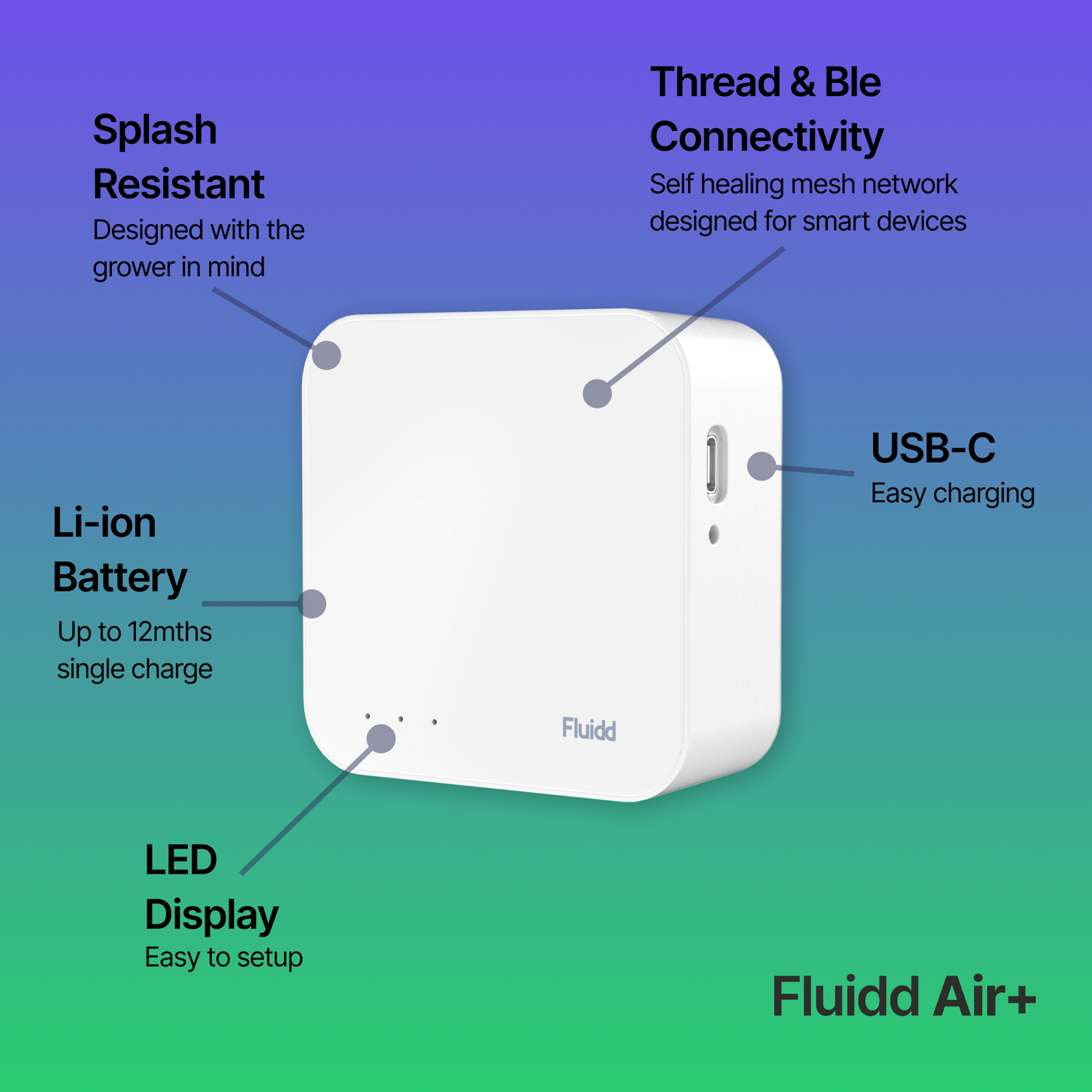 FluiddAir_-Explainerdetail01