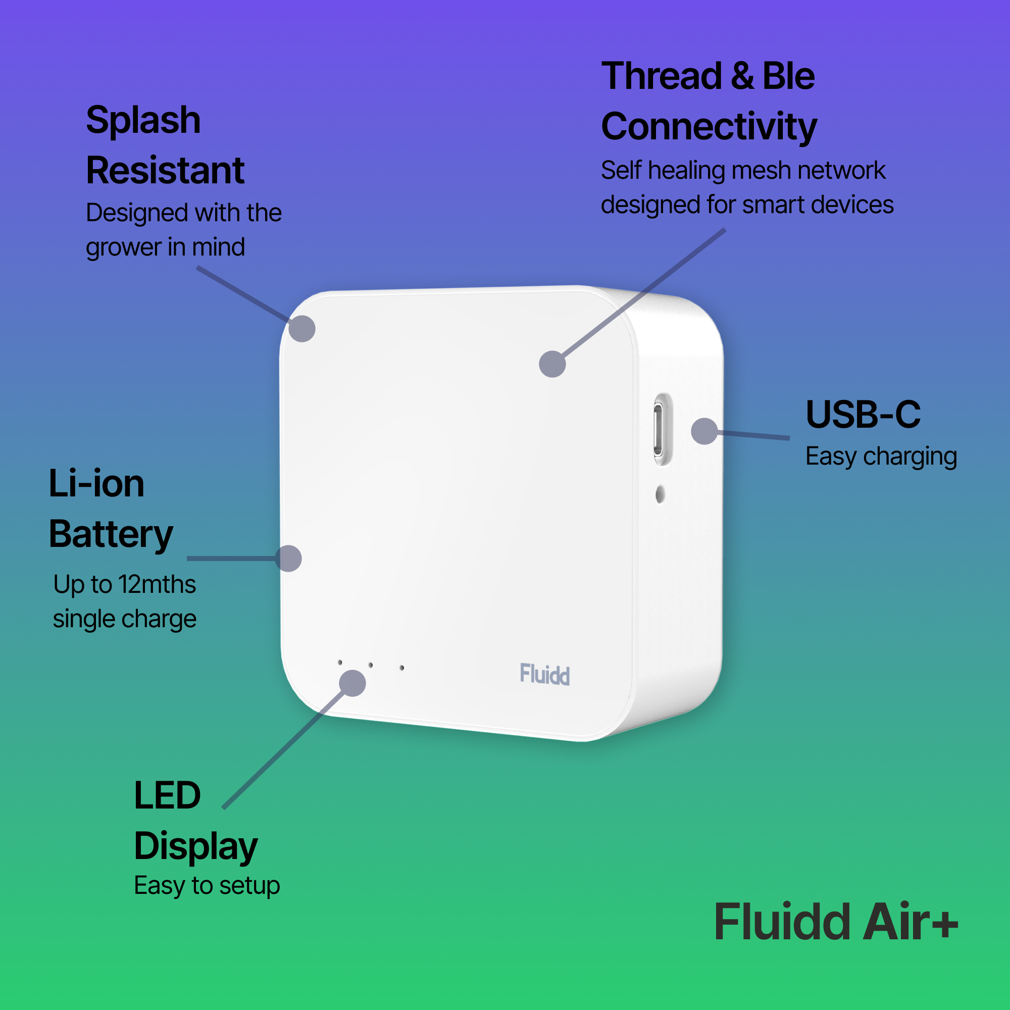 FluiddAir_-Explainerdetail01