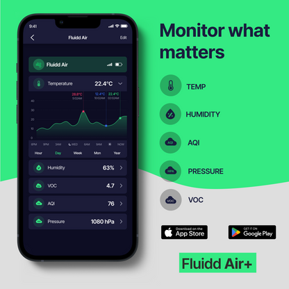 FluiddAir_-monitorwhatmattersv1.0