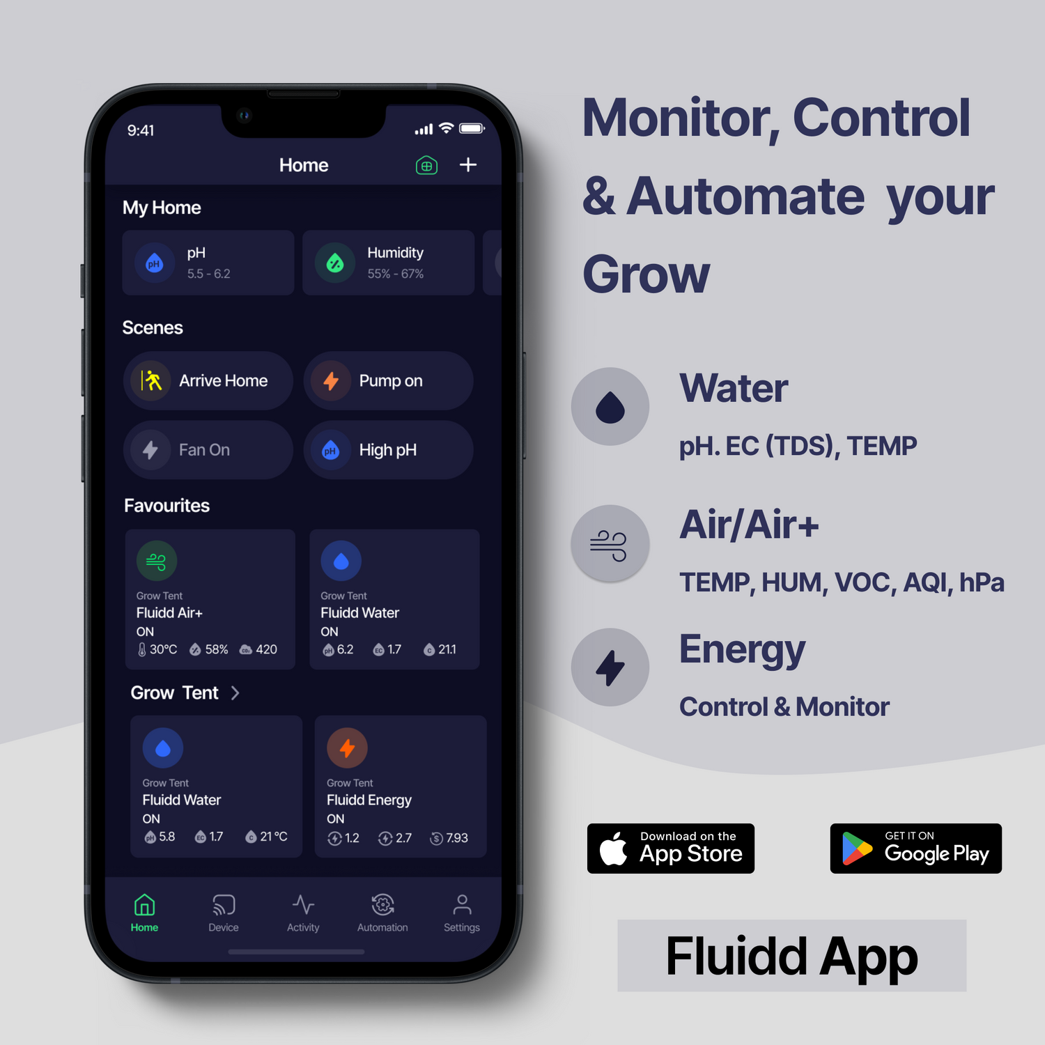 FluiddApp-MonitorWhatMattersv1.0