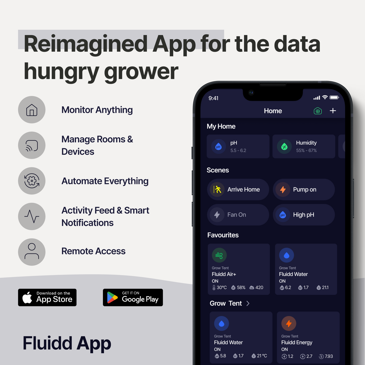 FluiddApp-reimaginedforthedatahungrygrower