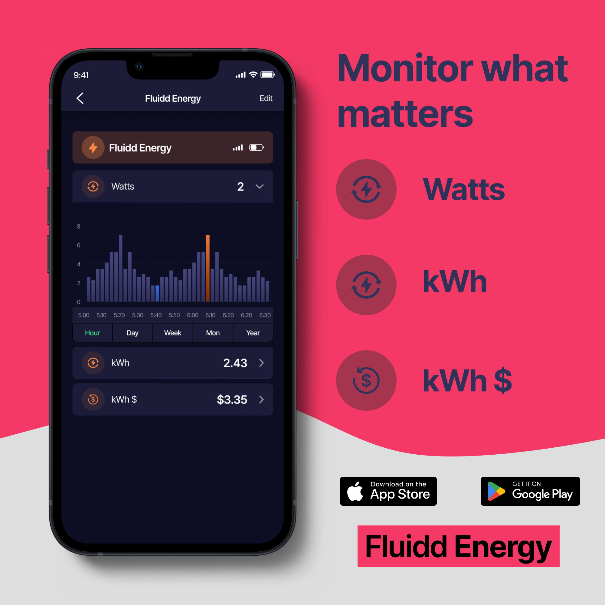 FluiddEnergy-MonitorWhatMattersv1.0_e8de65c3-ecf4-4f10-9bfe-921077da8372