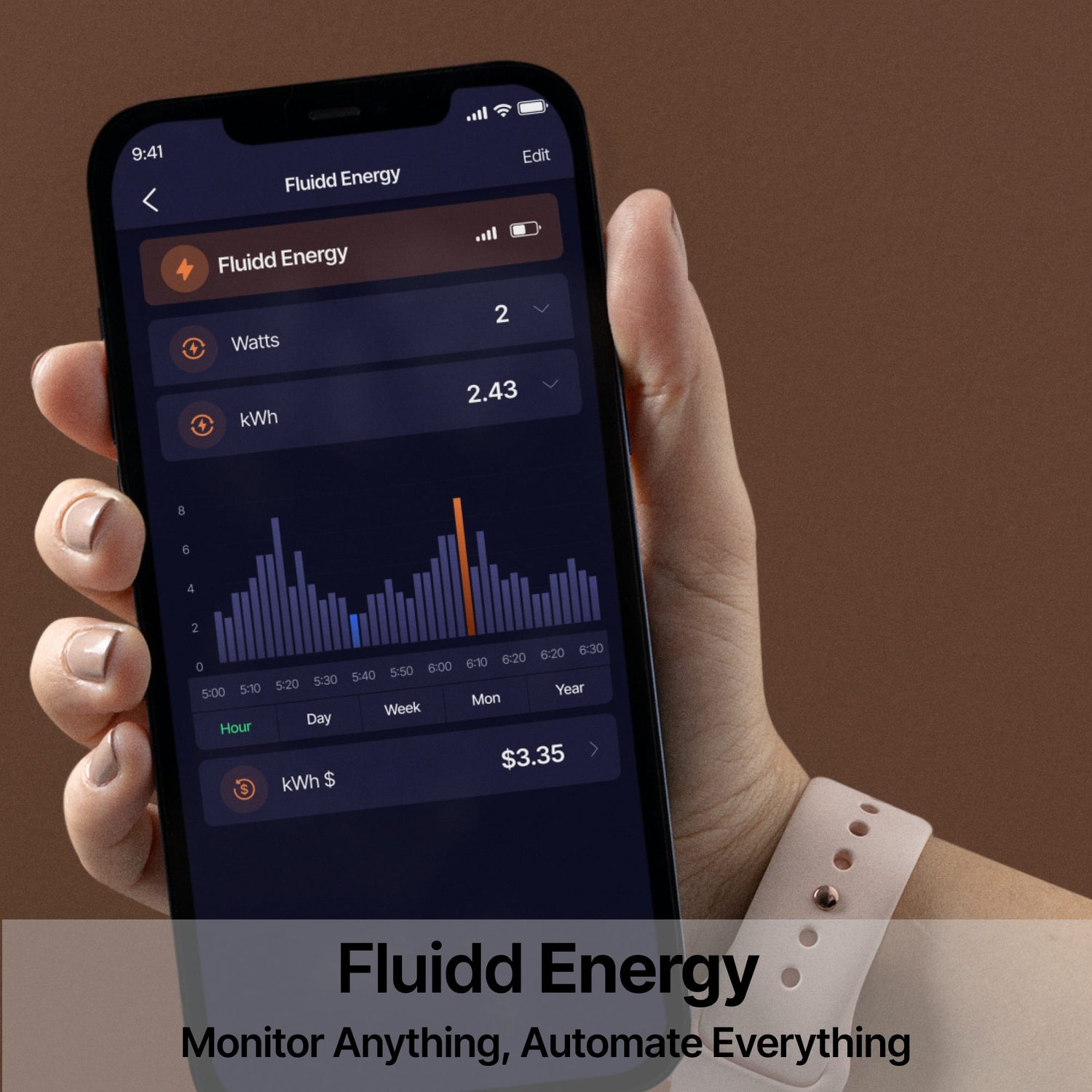 Fluidd Energy US