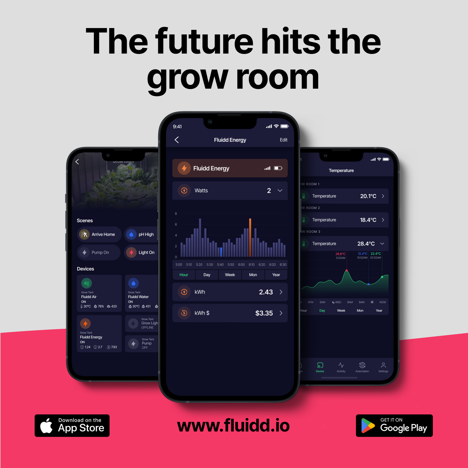 FluiddEnergy-Thefuturehitsthegrowroom_a4091019-df60-4046-aade-eb6bfff5090d