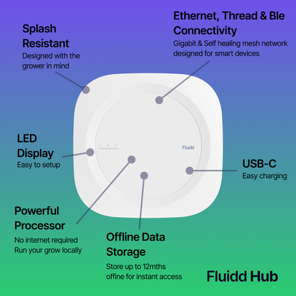 FluiddHub-Explainerdetail01