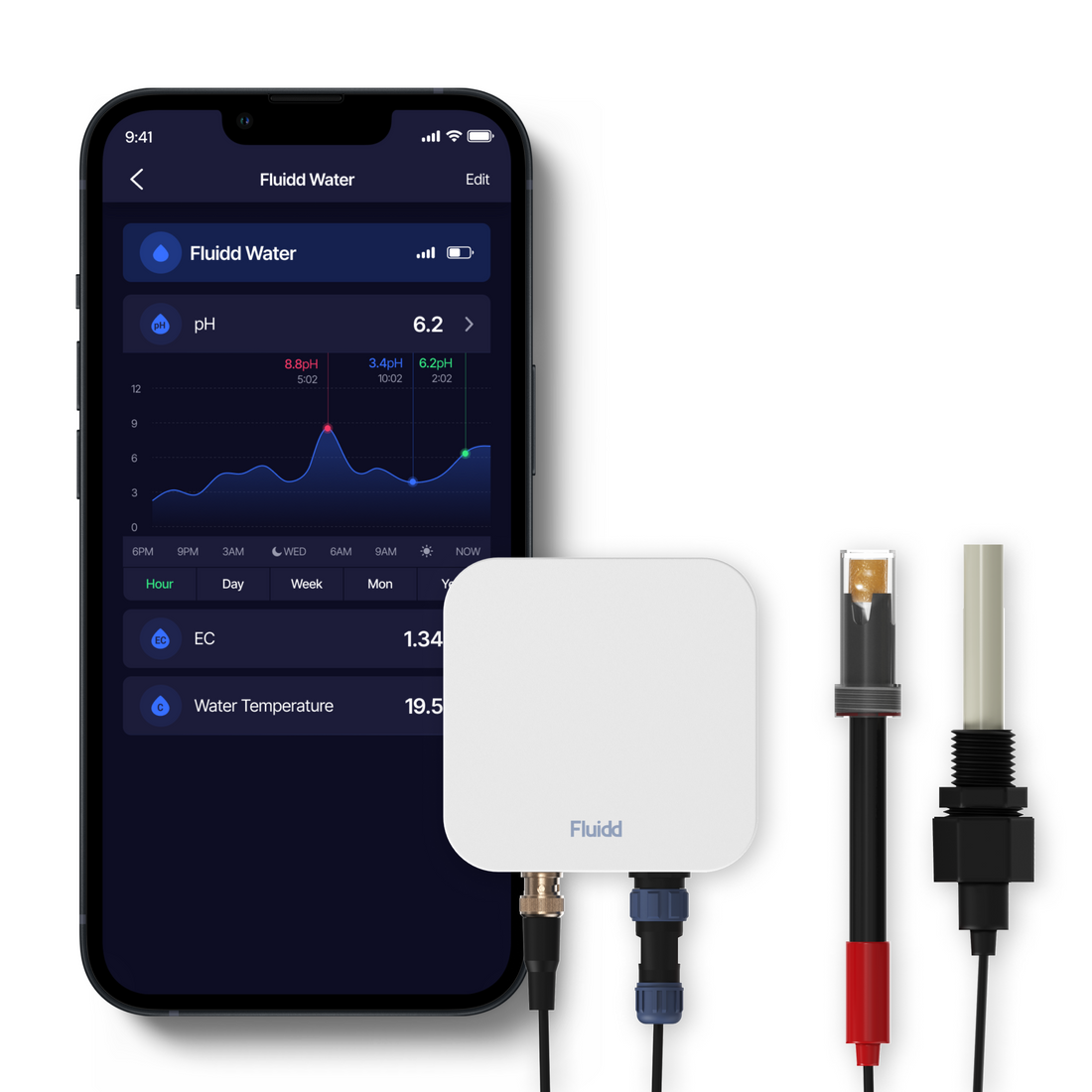 FluiddWater-Appanddeviceheroimagewhite01