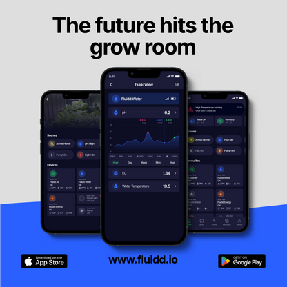 FluiddWater-Thefuturehitsthegrowroom